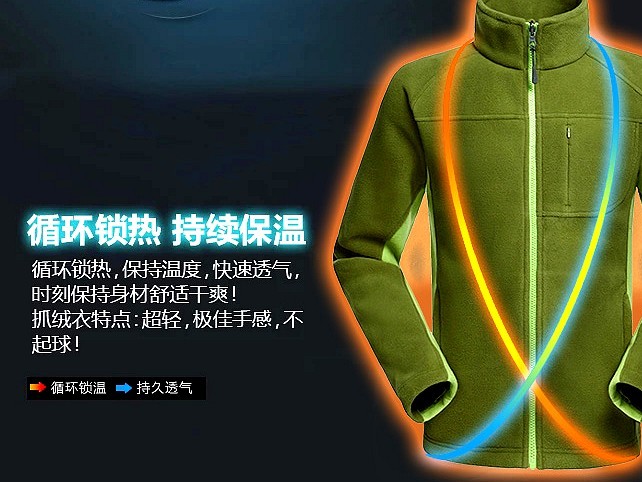 加热工作服应用在哪些领域？